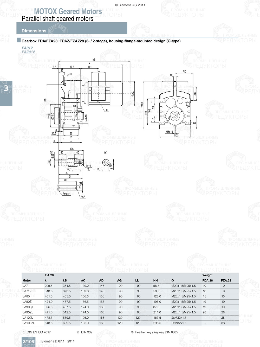 Мотор-редуктор Flender FDZ-FZZ28 Flender FDZ-FZZ28